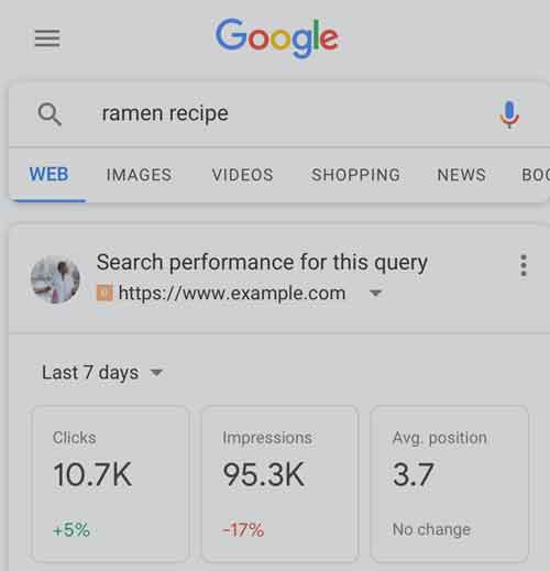 2020 New Update Released For Google Search Console Insight For Content Creators