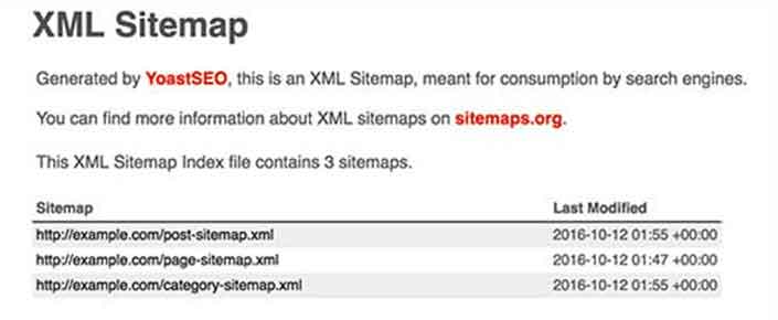 Add XML Sitemaps in WordPress