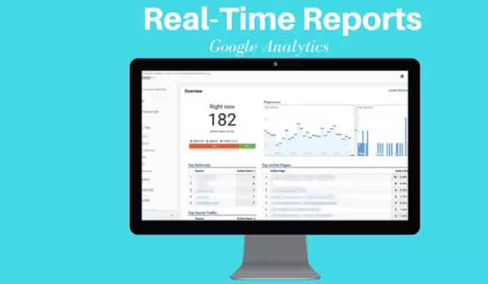 Google Analytics Real-Time